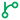 practical-steps-icon3