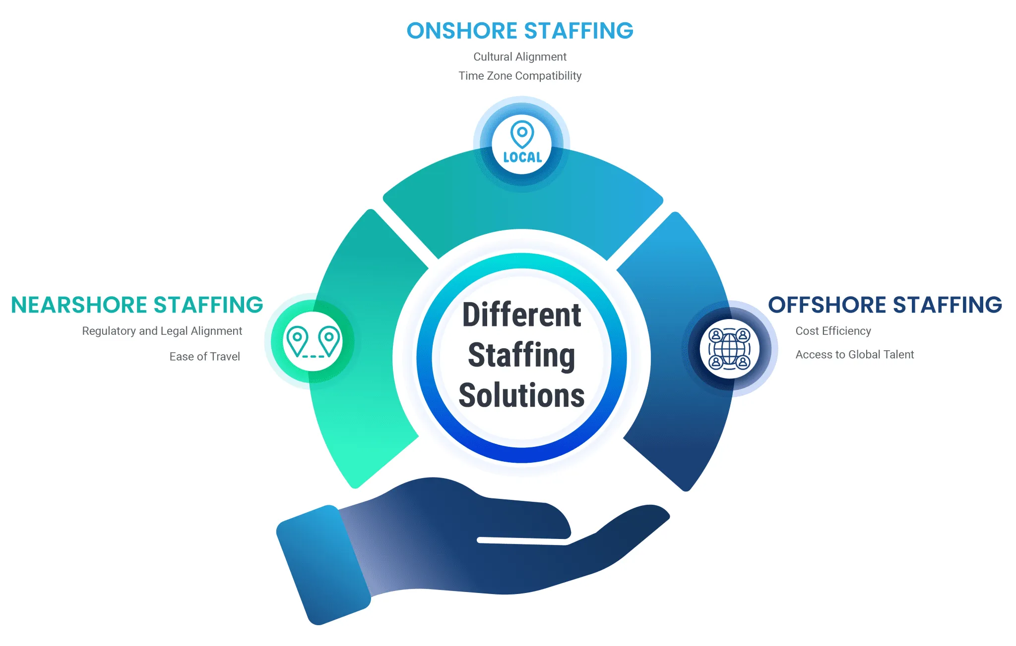 blog-Infographic