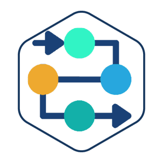 Streamlining the Self-Service Portal