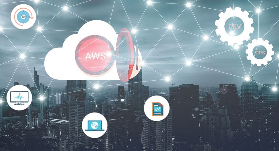 Our DevOps & AWS solutions