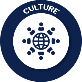 Multicultural working environment